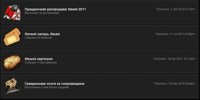 Что такое уровень в Steam (Стим)?